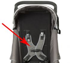 Jogger - Replacement Chest Harness
