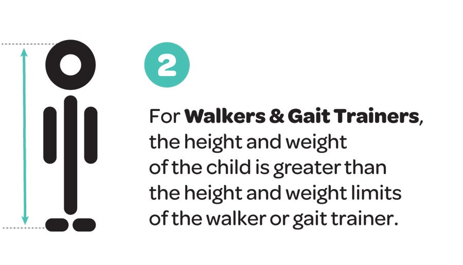 Walker and Gait Trainer Fitting